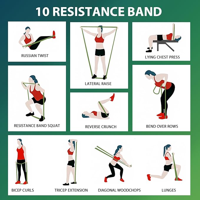 LEEKEY Resistance Bands Set for Pull-Up Assistance & Full-Body Training, Multi-Level Exercise Bands with Bag for Home Workouts, Physical Therapy, Strength Training (Men/Women) - Image 2