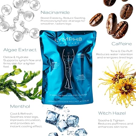 Contouring Body Wrap, Lymphatic Drainage, Caffeine, Niacinamide, Algae Extract, Menthol, Cooling Effect for Legs Stomach Abdomen 40 feet 1 Wrap Pre-Soaked Ready To Use - Image 2