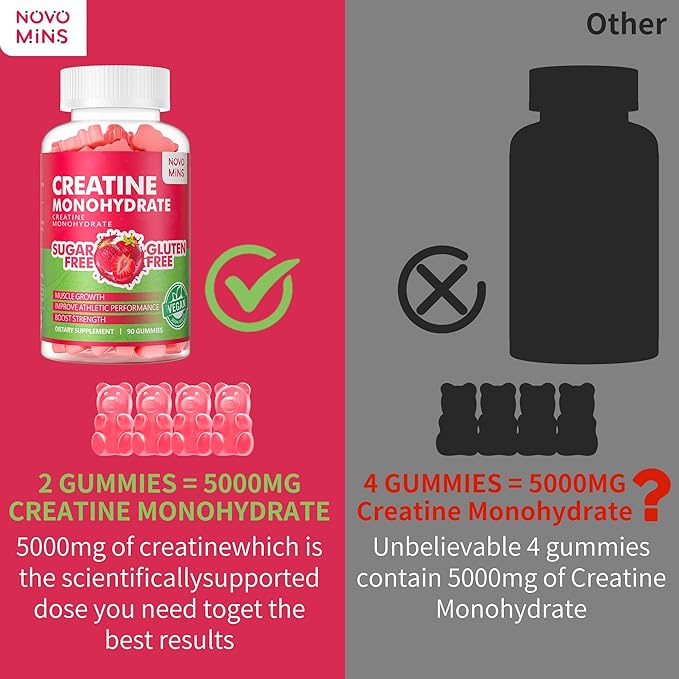 Creatine Monohydrate Gummies 5000mg for Men & Women, Chewables Creatine Monohydrate for Muscle Strength, Muscle Builder, Energy Boost, Pre-Workout Supplement(90 Count)-Strawberry Flavor - Image 2