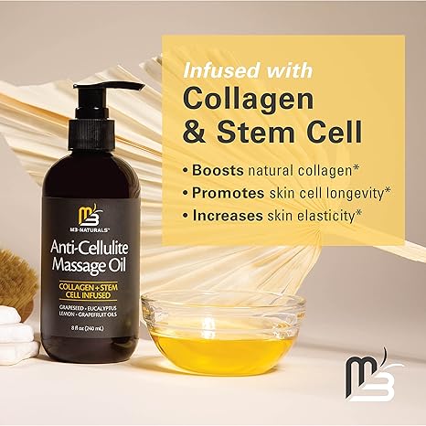 Anti Cellulite Massage Oil – Firming Body Oil with Collagen & Stem Cell | Skin Tightening, Anti-Aging & Cellulite Remover for Legs | with Natural Oils & Refreshing Aroma – 8 Fl Oz by M3 Naturals - Image 2